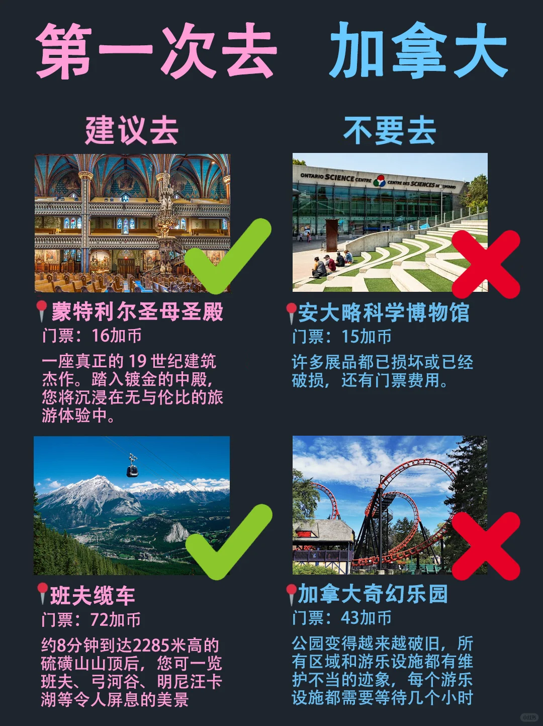 第1⃣次来加拿大旅游，20个景点建议/不建议