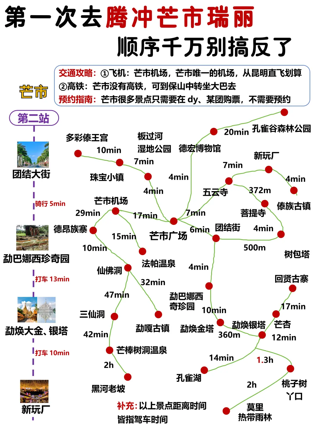 第一次去腾冲芒市瑞丽玩，顺序千万别搞反❗