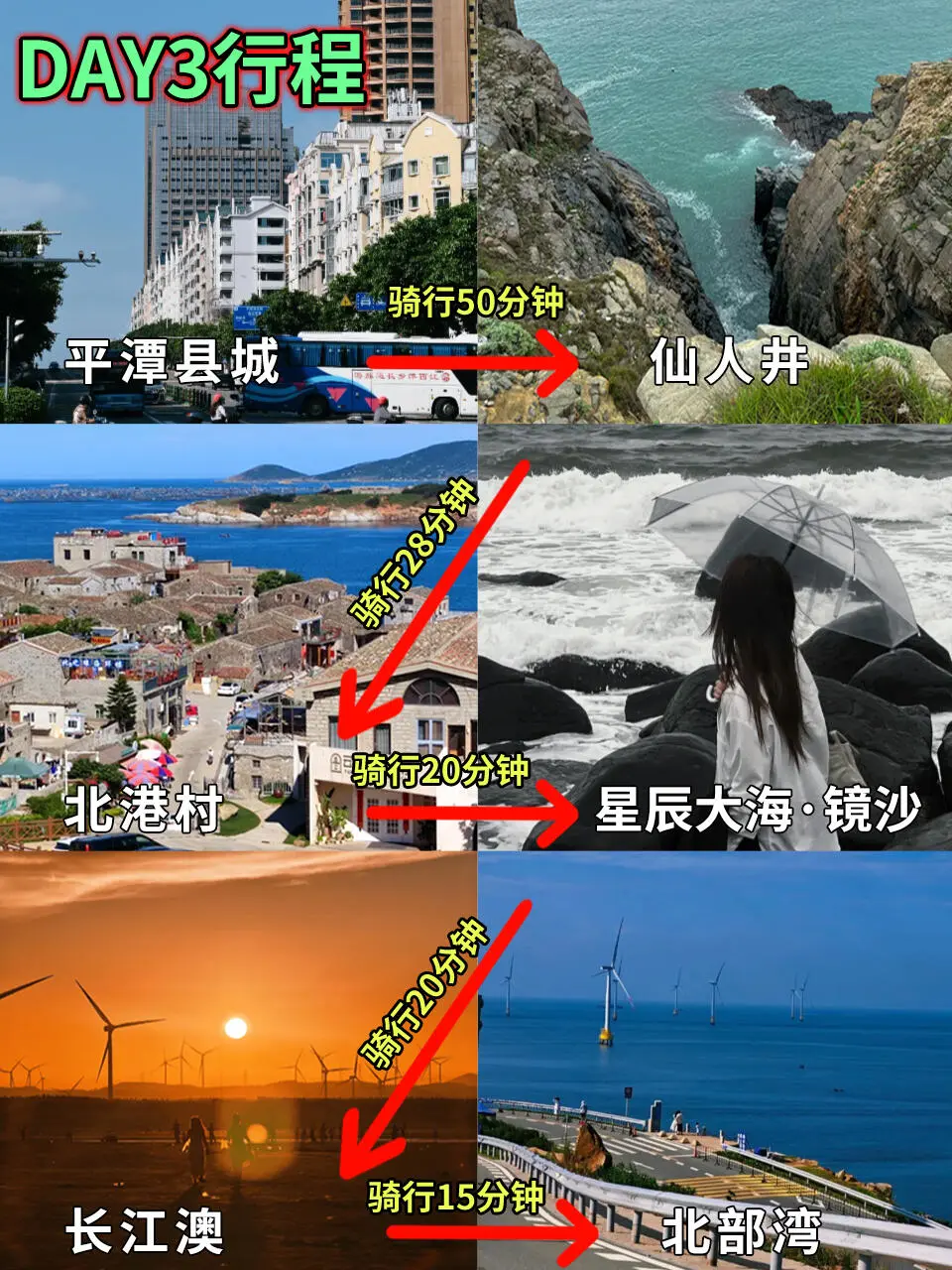 春节来福州旅游的姐妹，这篇攻略一定要看！