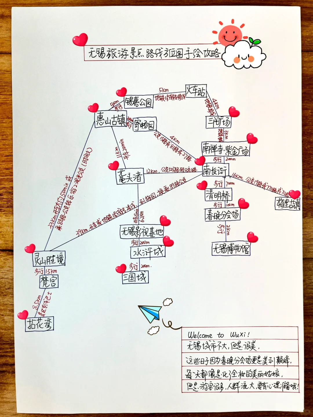 无锡旅游攻略📍无锡景点路线住宿美食指引❗️