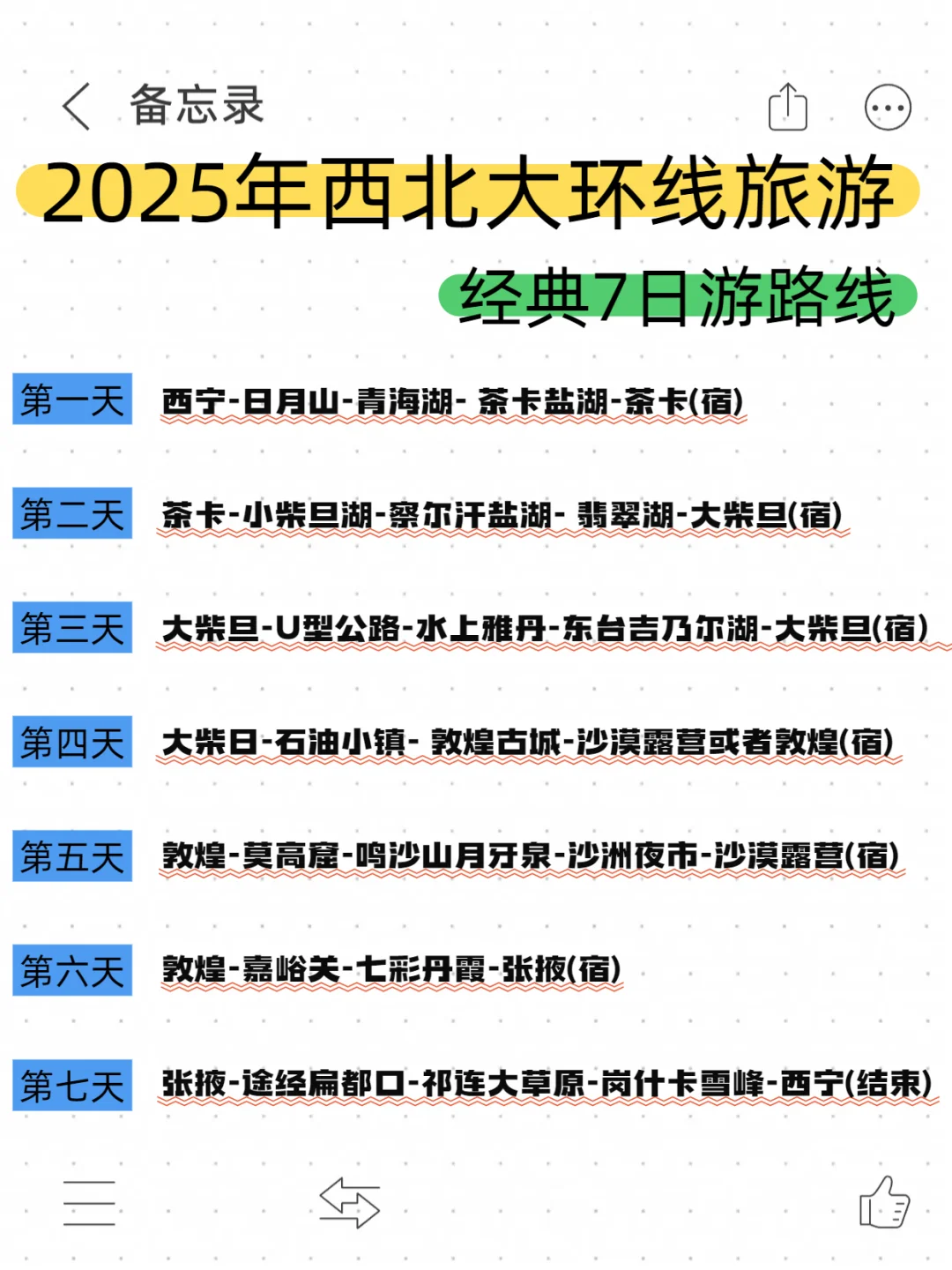 2025年西北大环线旅游❤️7日游旅游攻略