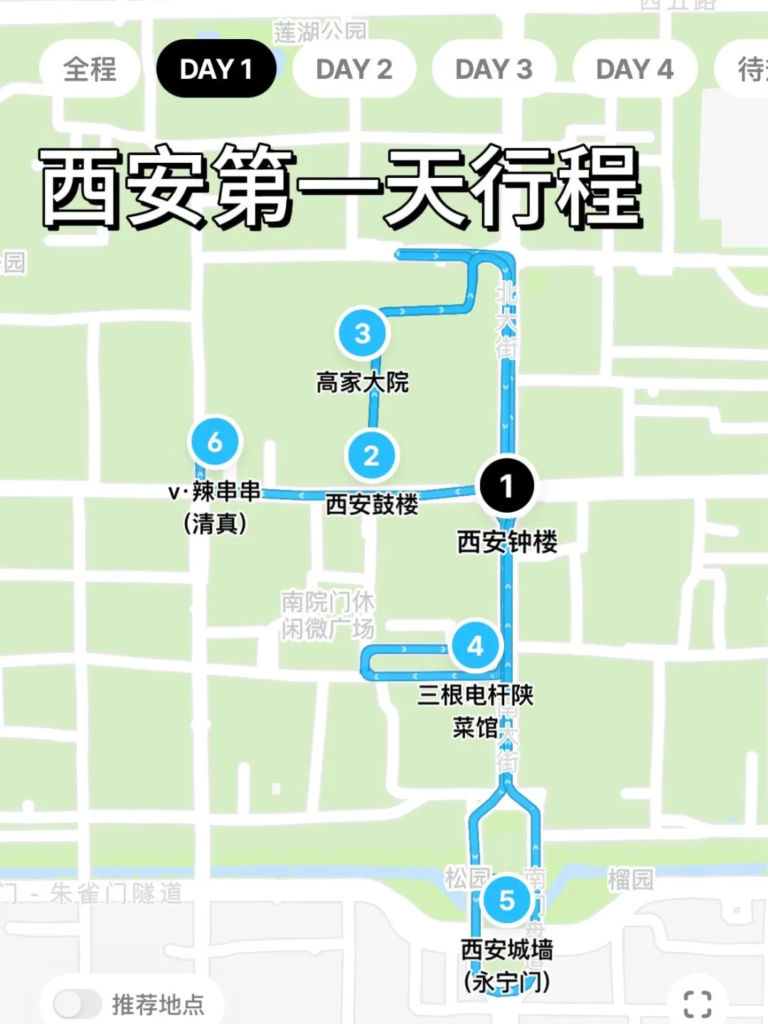 既然决定去西安✅那这些大坑就别碰