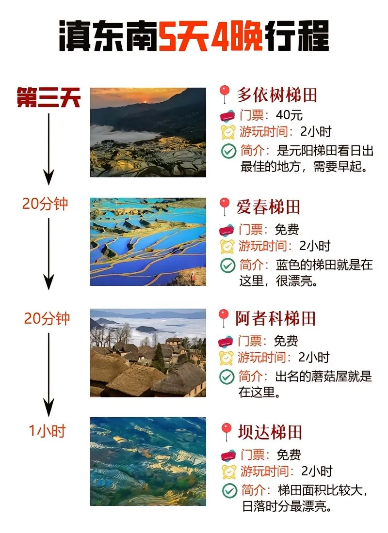 云南最佳摄影线路天花板📹