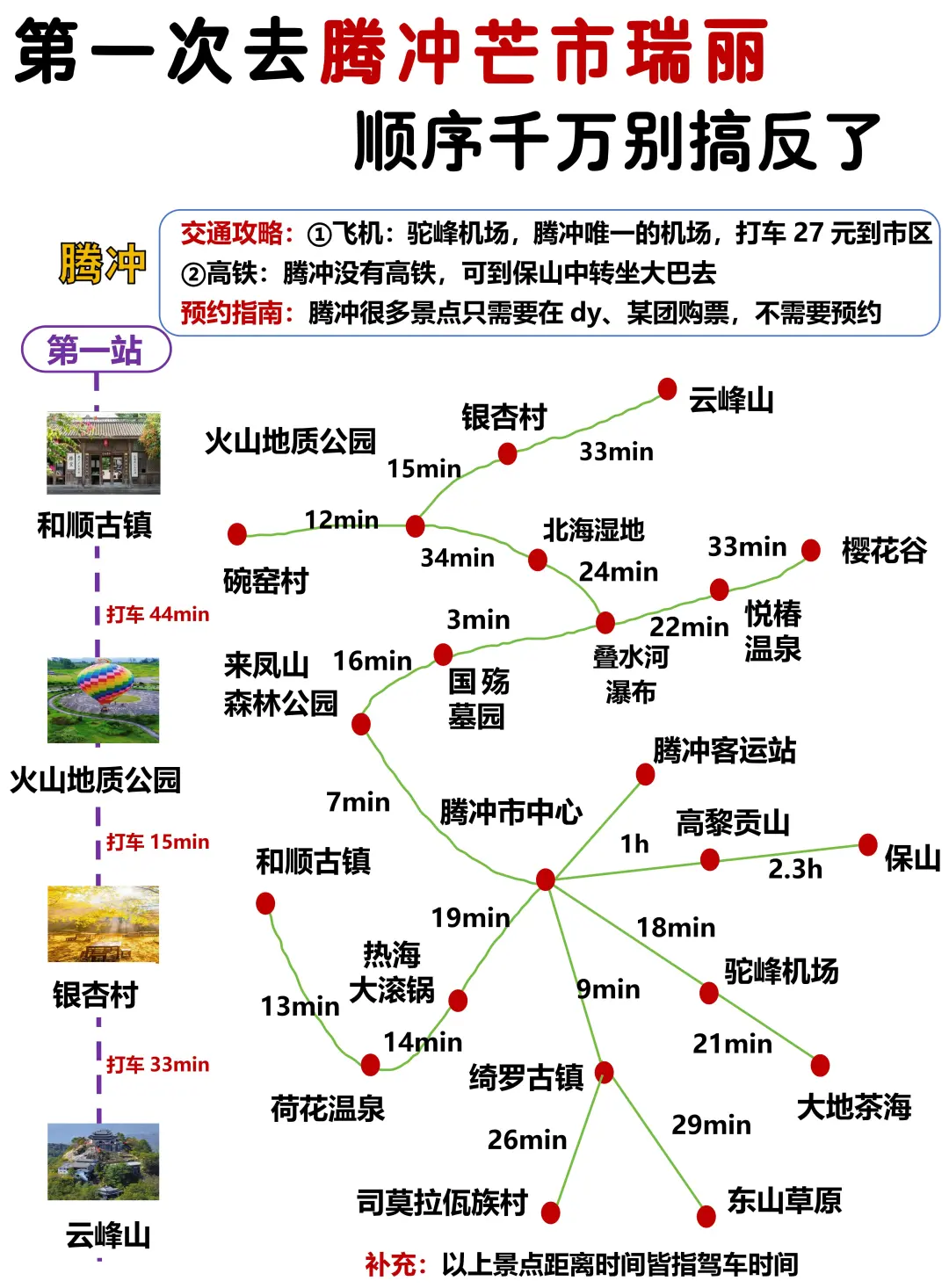 第一次去腾冲芒市瑞丽玩，顺序千万别搞反❗