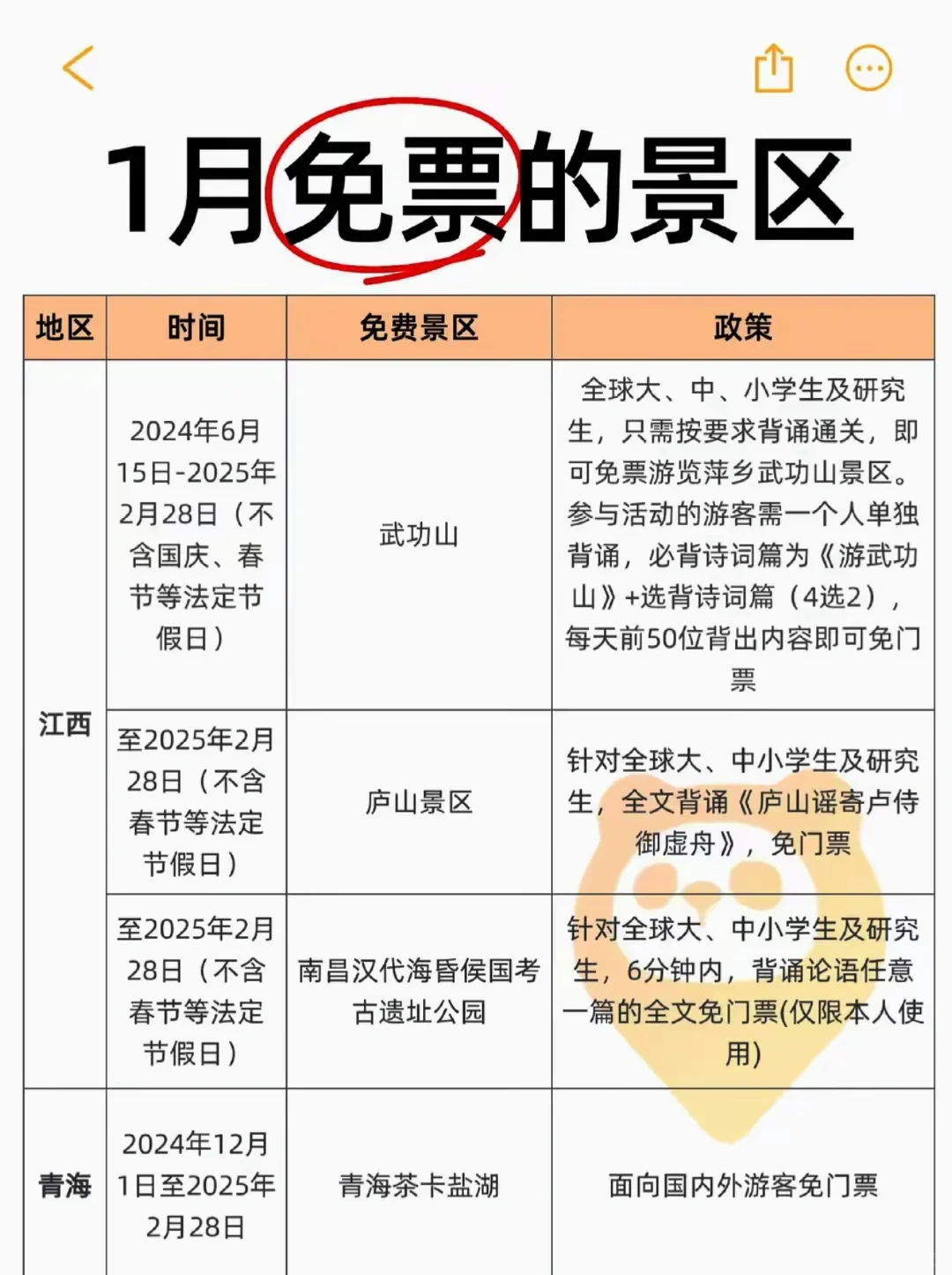 全国2025年1月～免门票的景区一览