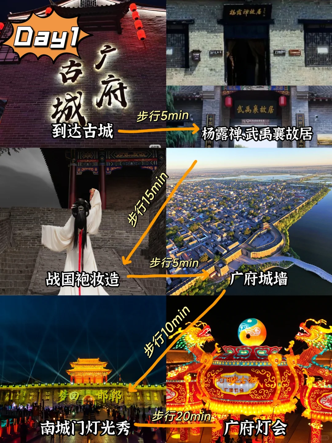 🎉永年旅游攻略——3天2晚穿越古今之旅