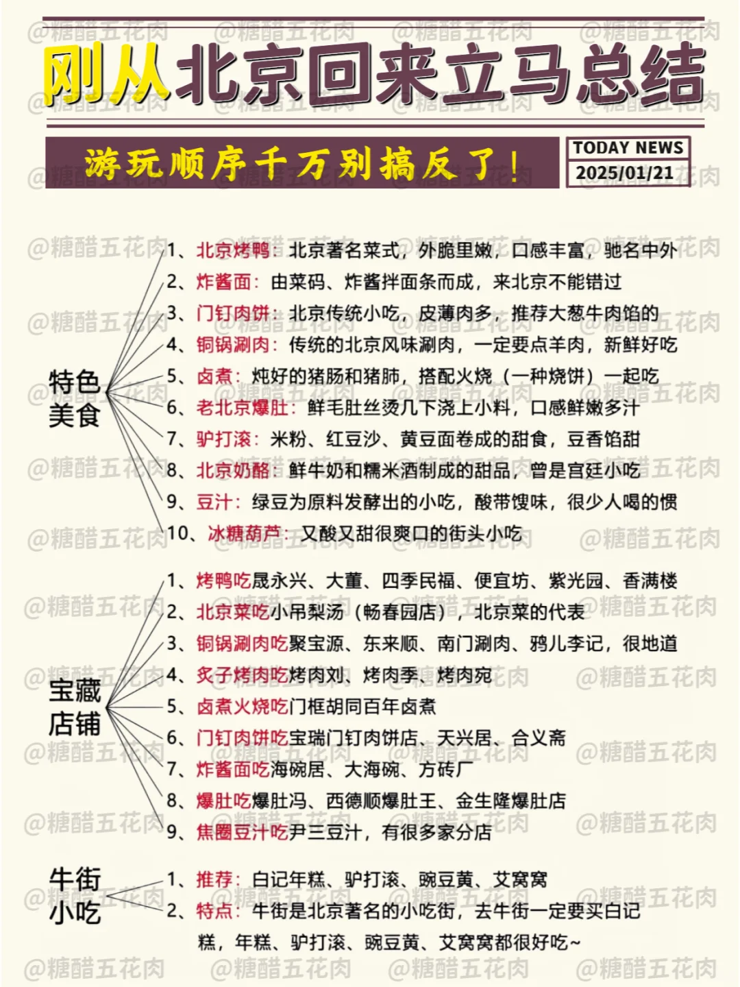 春节去北京旅游攻略已备好✅双手奉上🤲