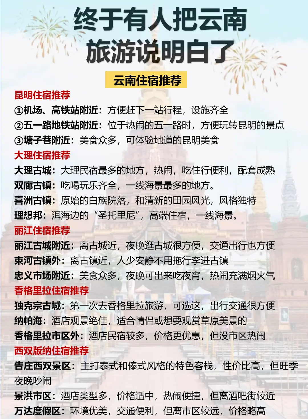 📍云南旅游攻略｜超详细云南行程规划❗