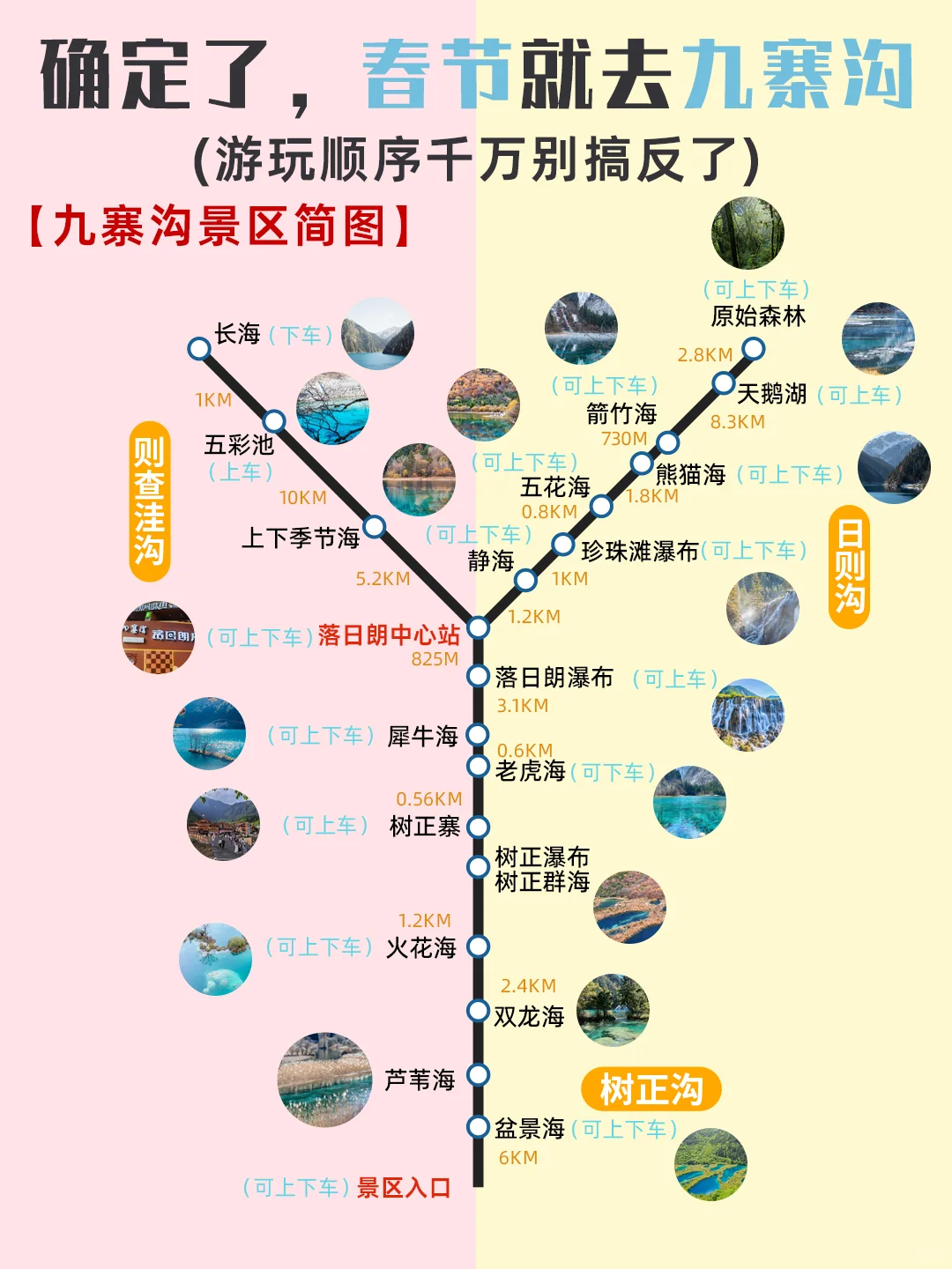 九寨沟旅游攻略✅分享给春节去旅游的姐妹❤️