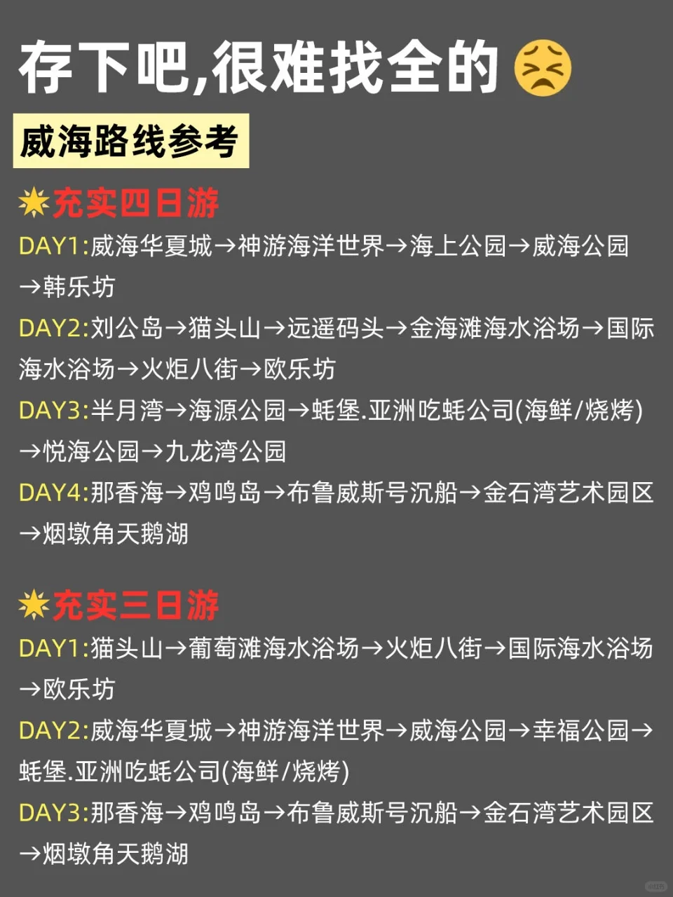 写给1-2月去威海的姐妹们，快进来听劝🥹