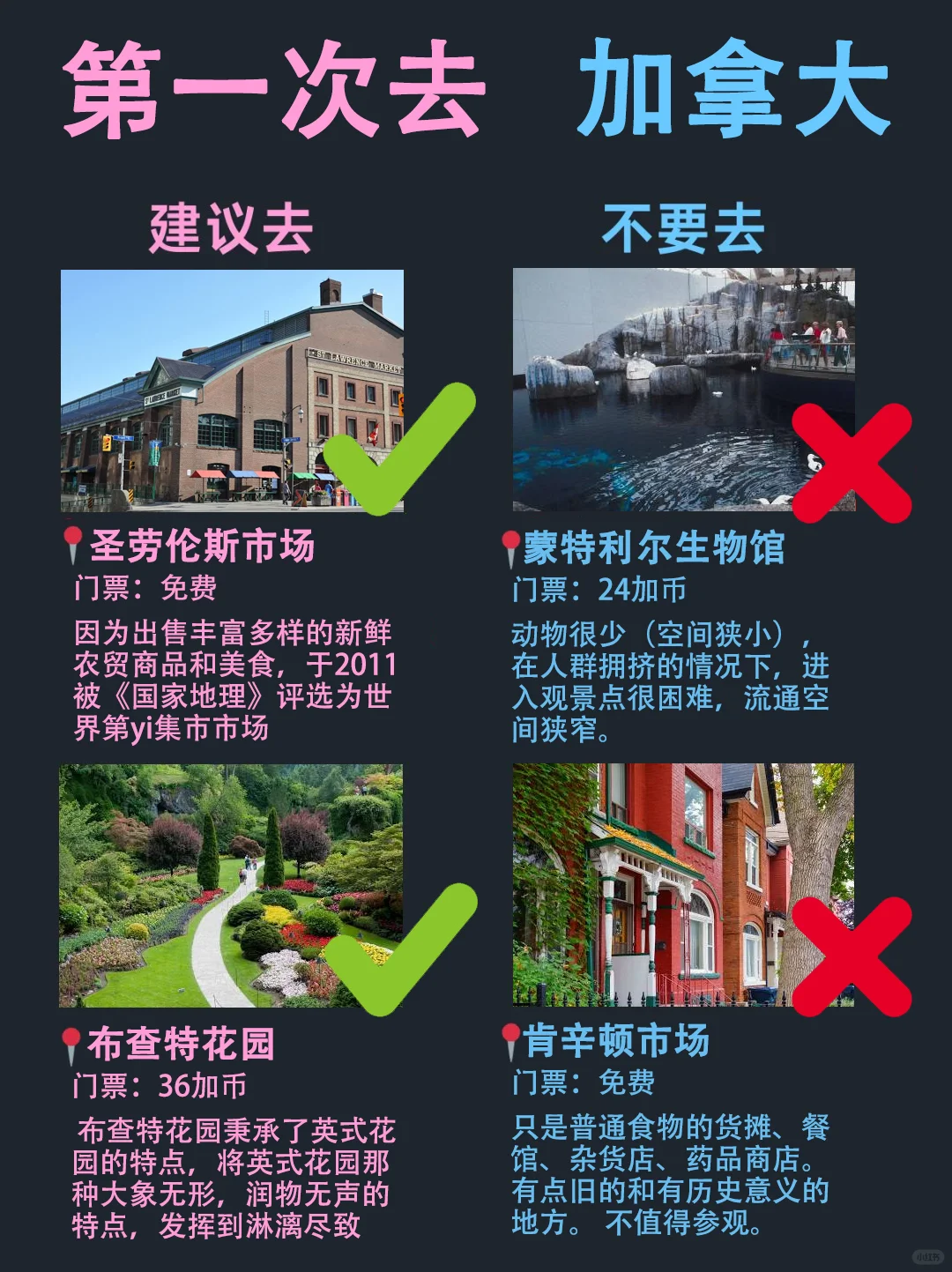 第1⃣次来加拿大旅游，20个景点建议/不建议