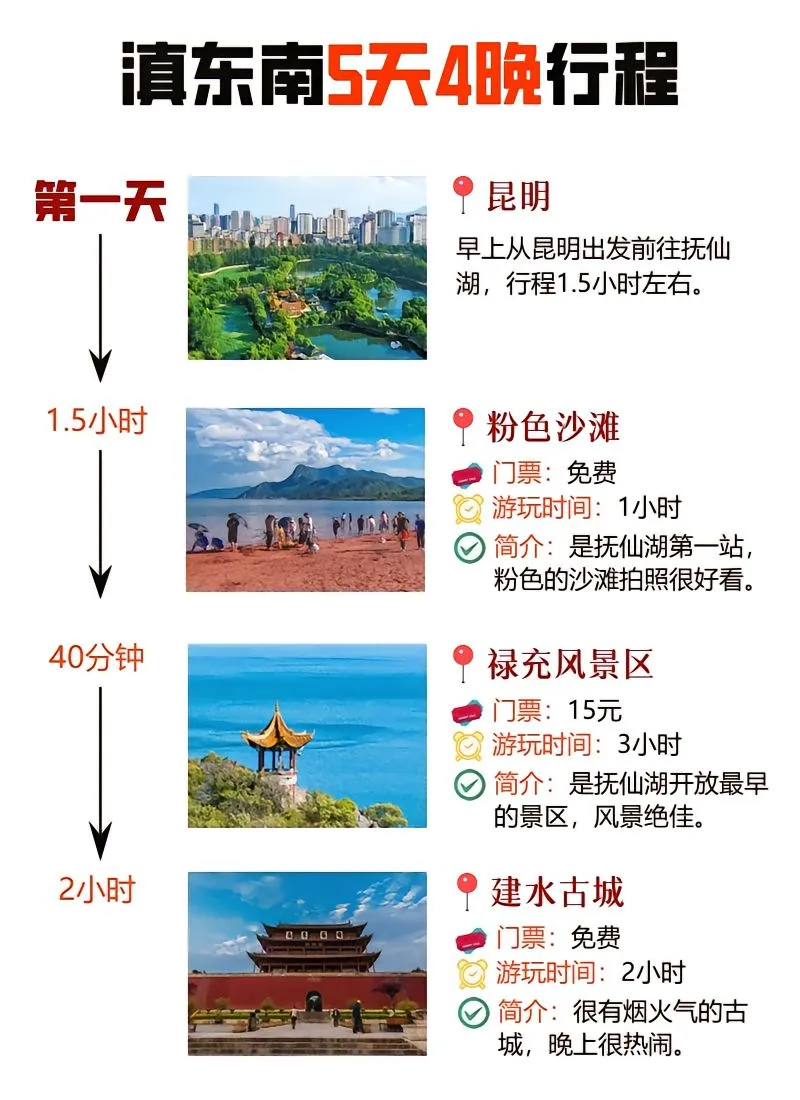 云南最佳摄影线路天花板📹