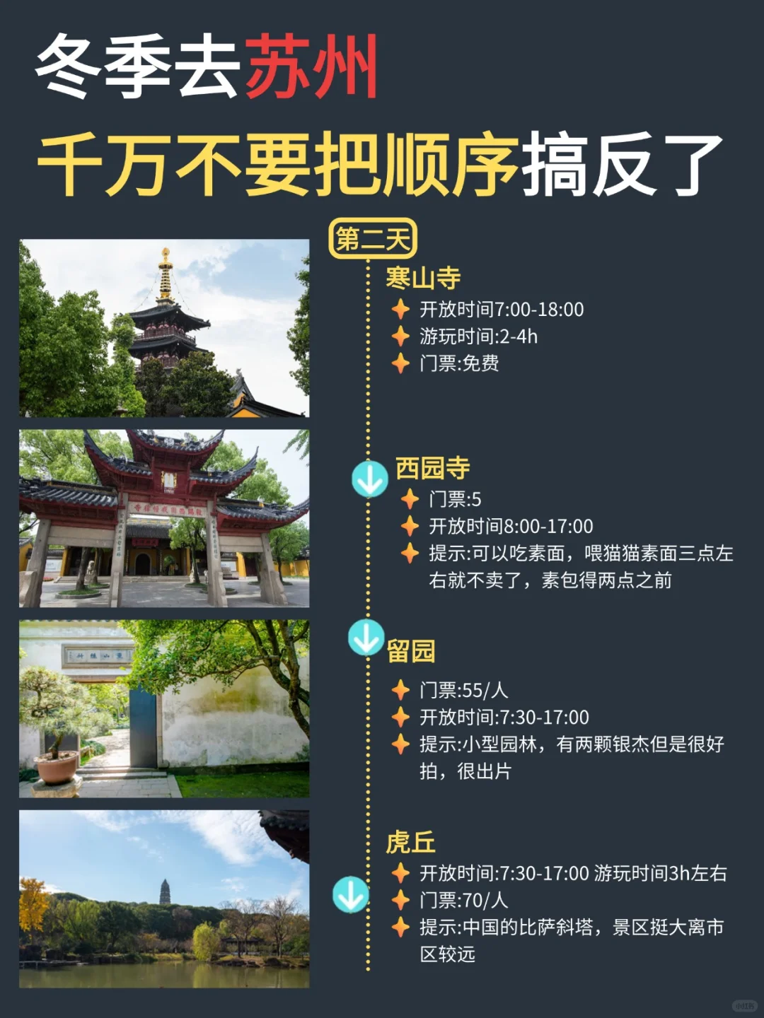 苏州省时省力旅行安排攻略‼自用路线总结！