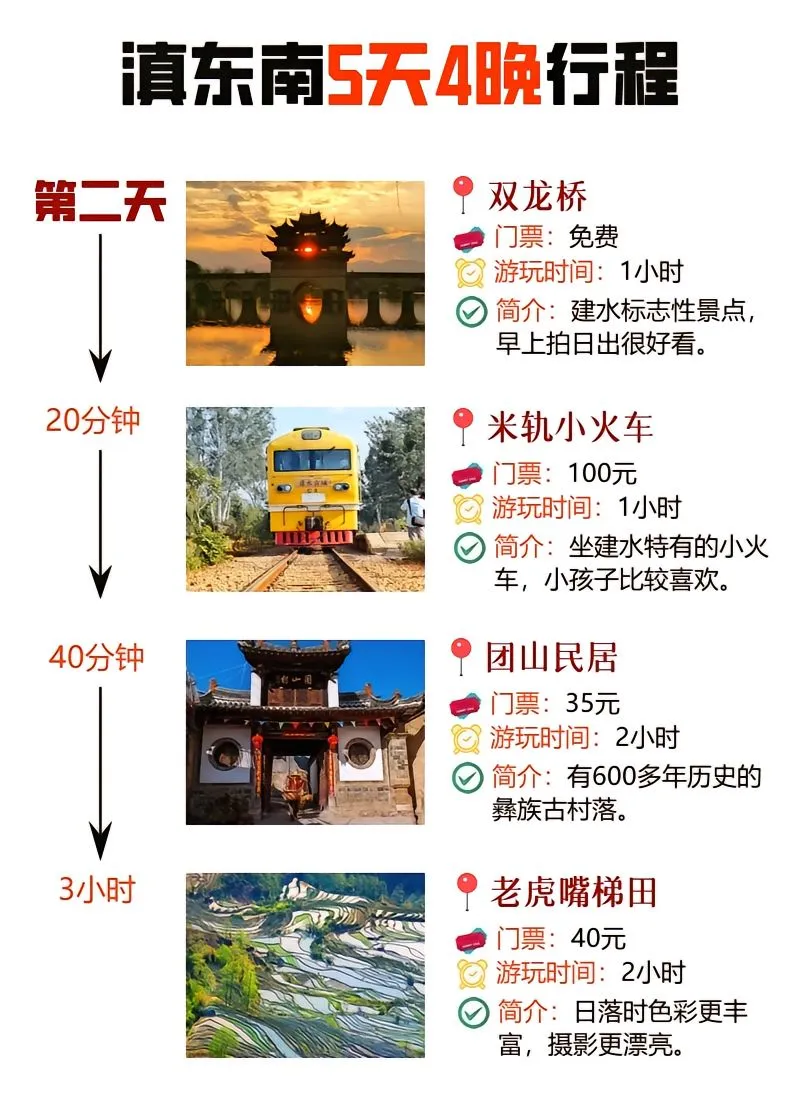 云南最佳摄影线路天花板📹