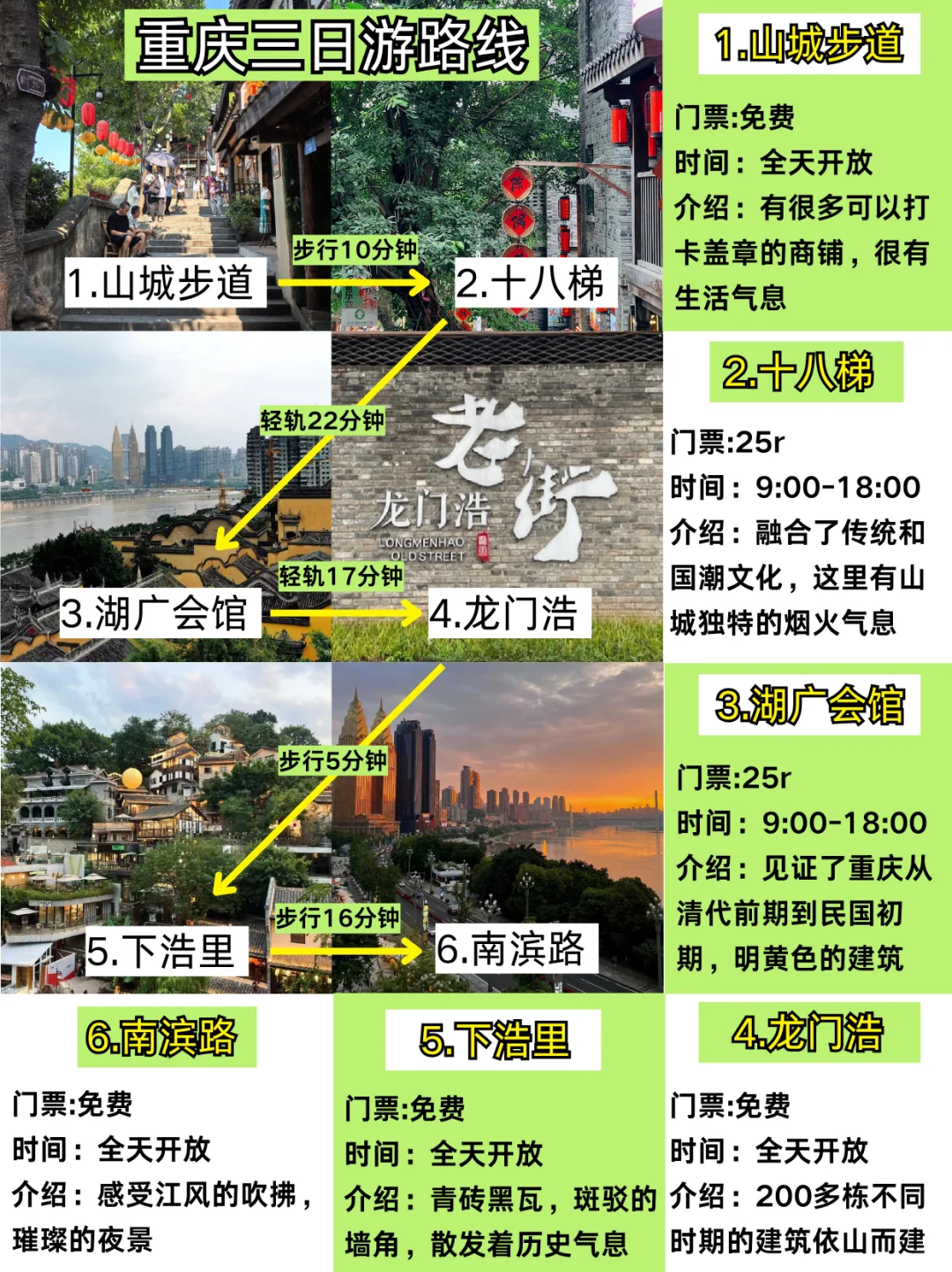 📍1.9重庆受罪已回😭四个人都崩溃了