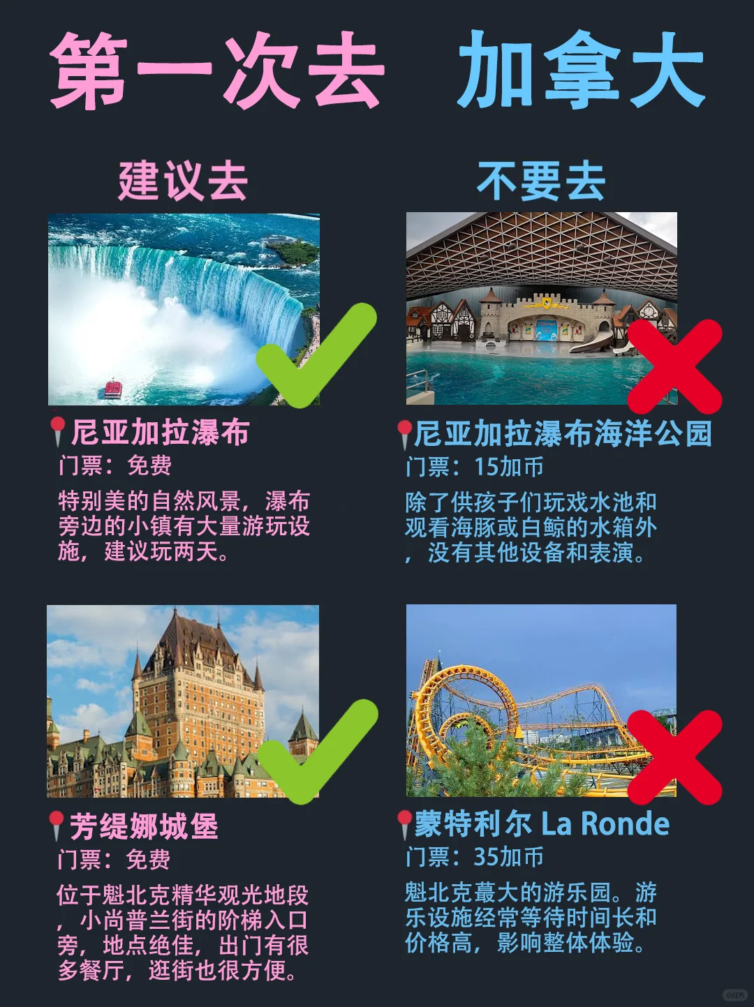 第1⃣次来加拿大旅游，20个景点建议/不建议