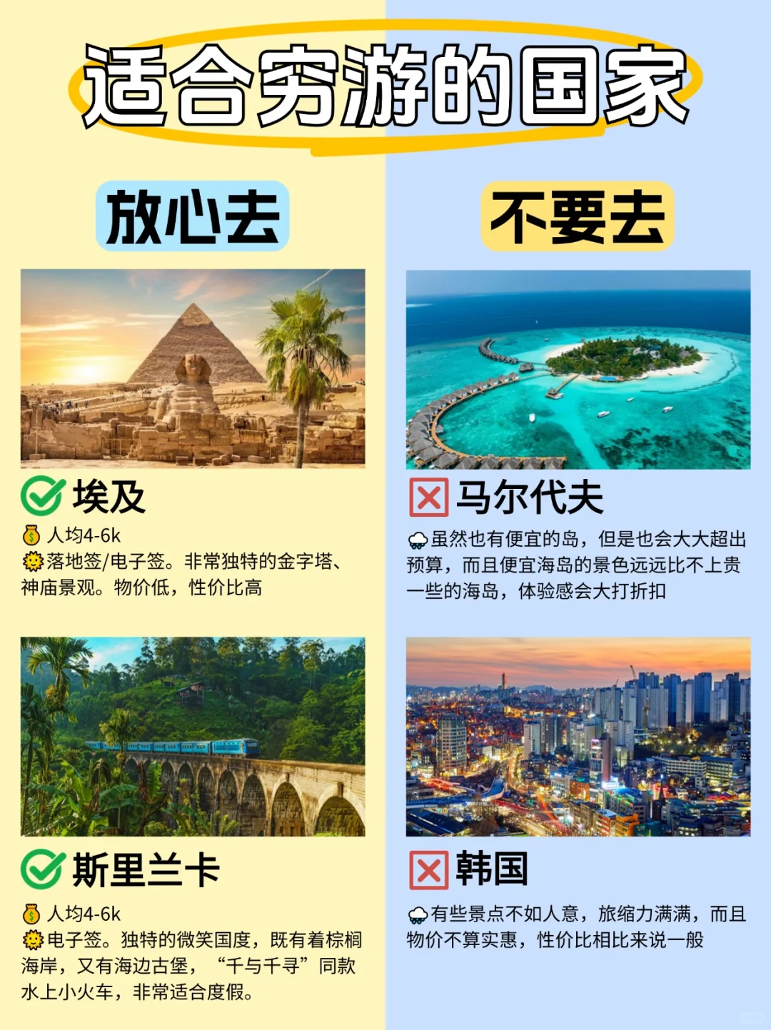 穷游党也能出国🥹预算有限丝毫不慌❗️