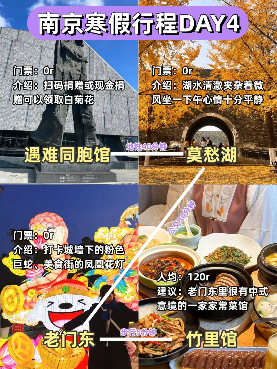 被土著男友熬夜整理的南京旅游攻略感动哭😭