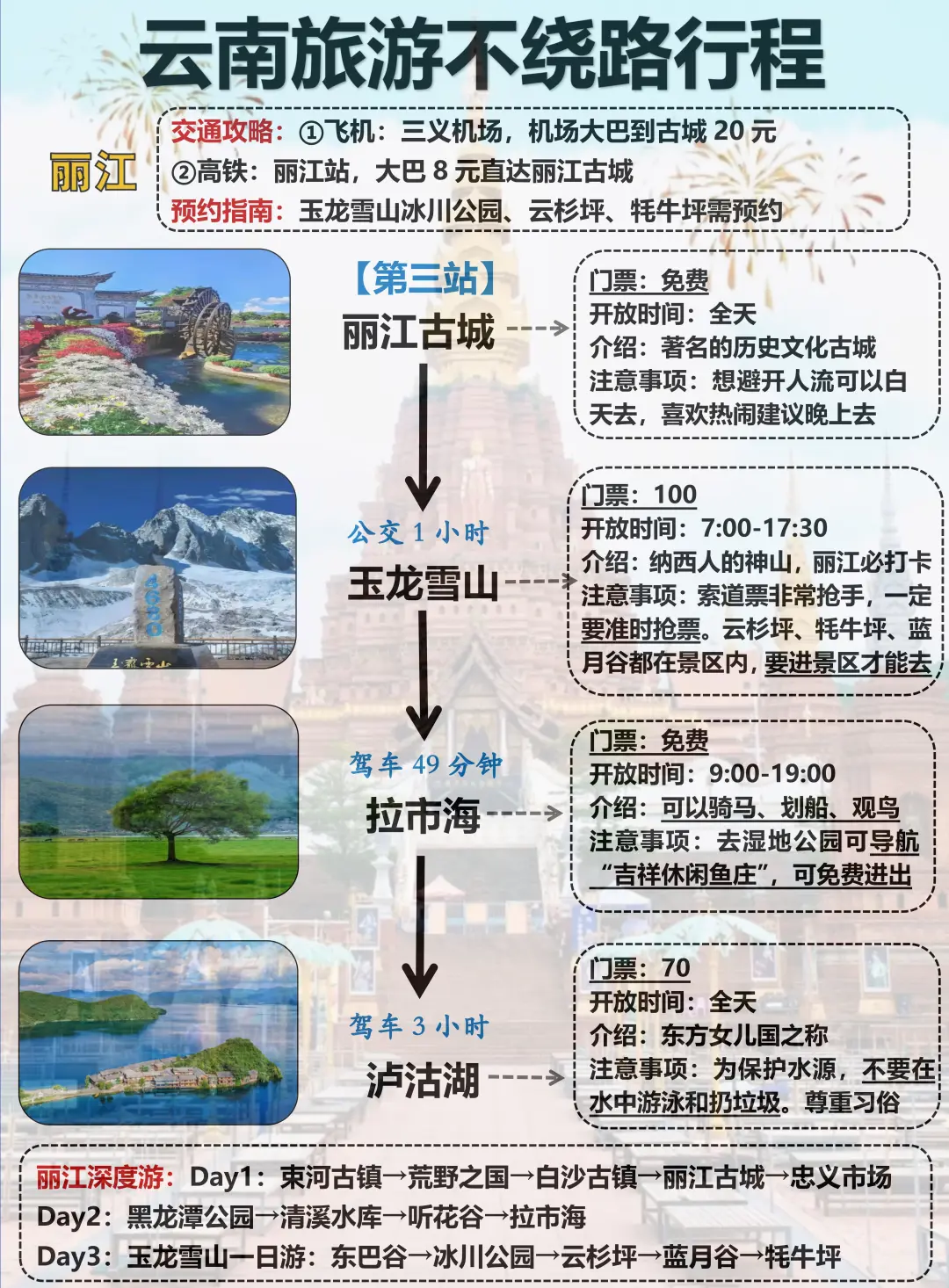 📍云南旅游攻略｜超详细云南行程规划❗