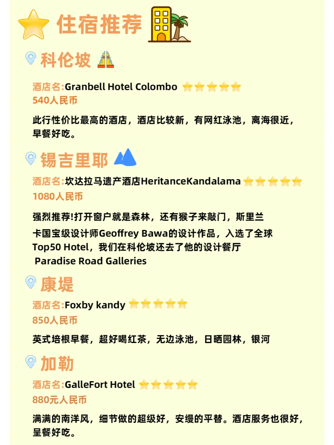 一眼看懂！斯里兰卡秒懂地图🗺❤