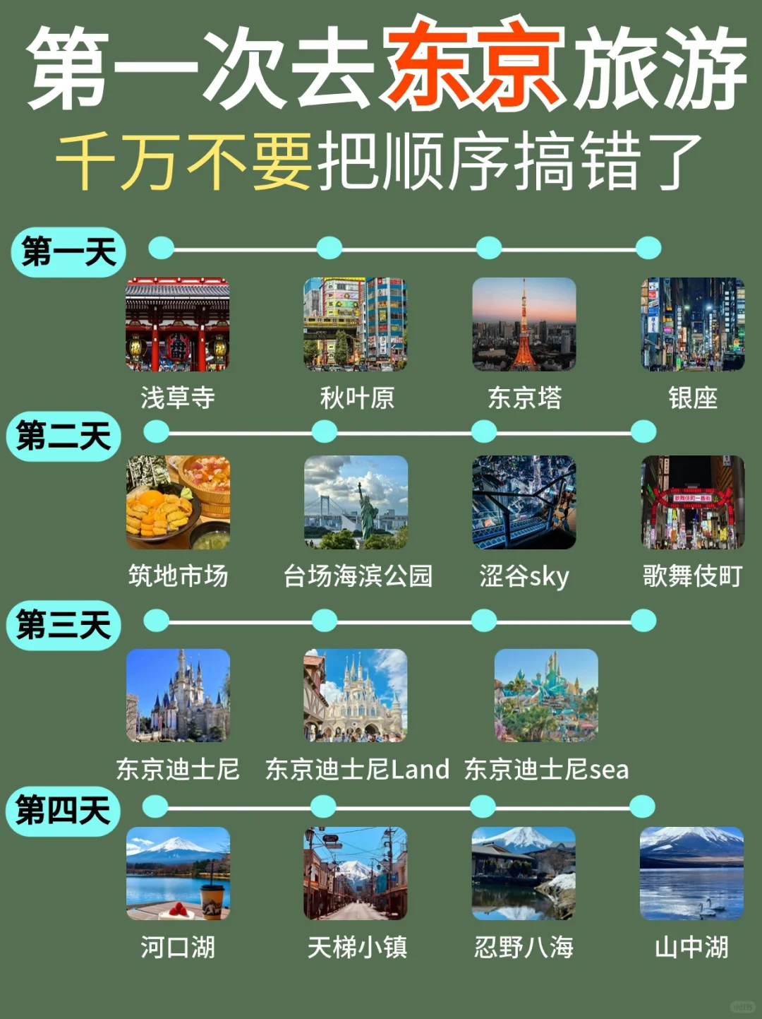 熬夜整理❗日本东京4日游❗不走回头路攻略
