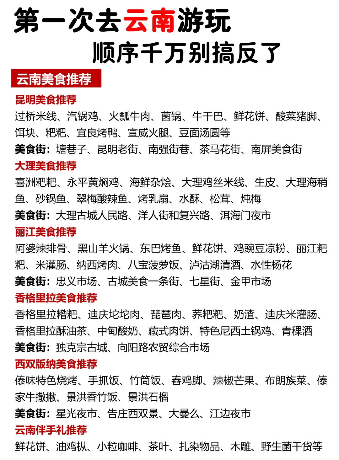 云南旅游攻略👍附游玩顺序+手绘地图❗❗