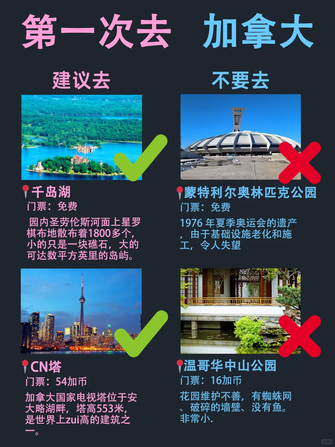 第1⃣次来加拿大旅游，20个景点建议/不建议