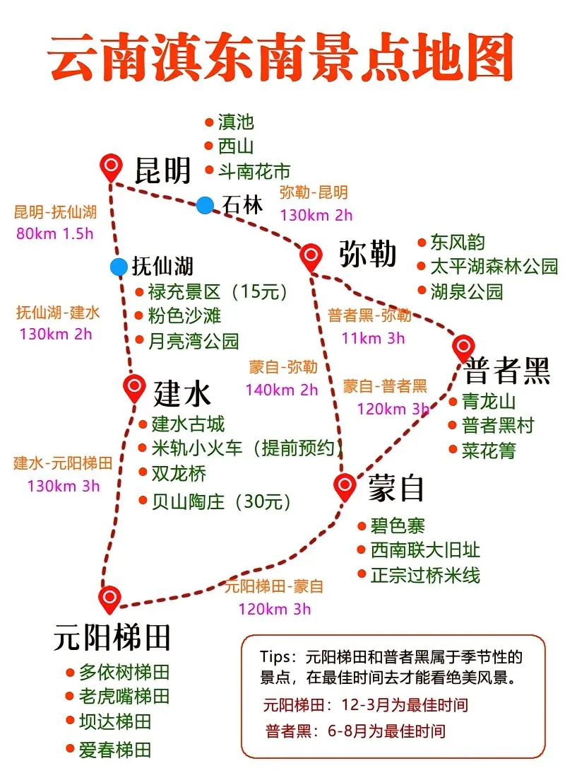 云南最佳摄影线路天花板📹