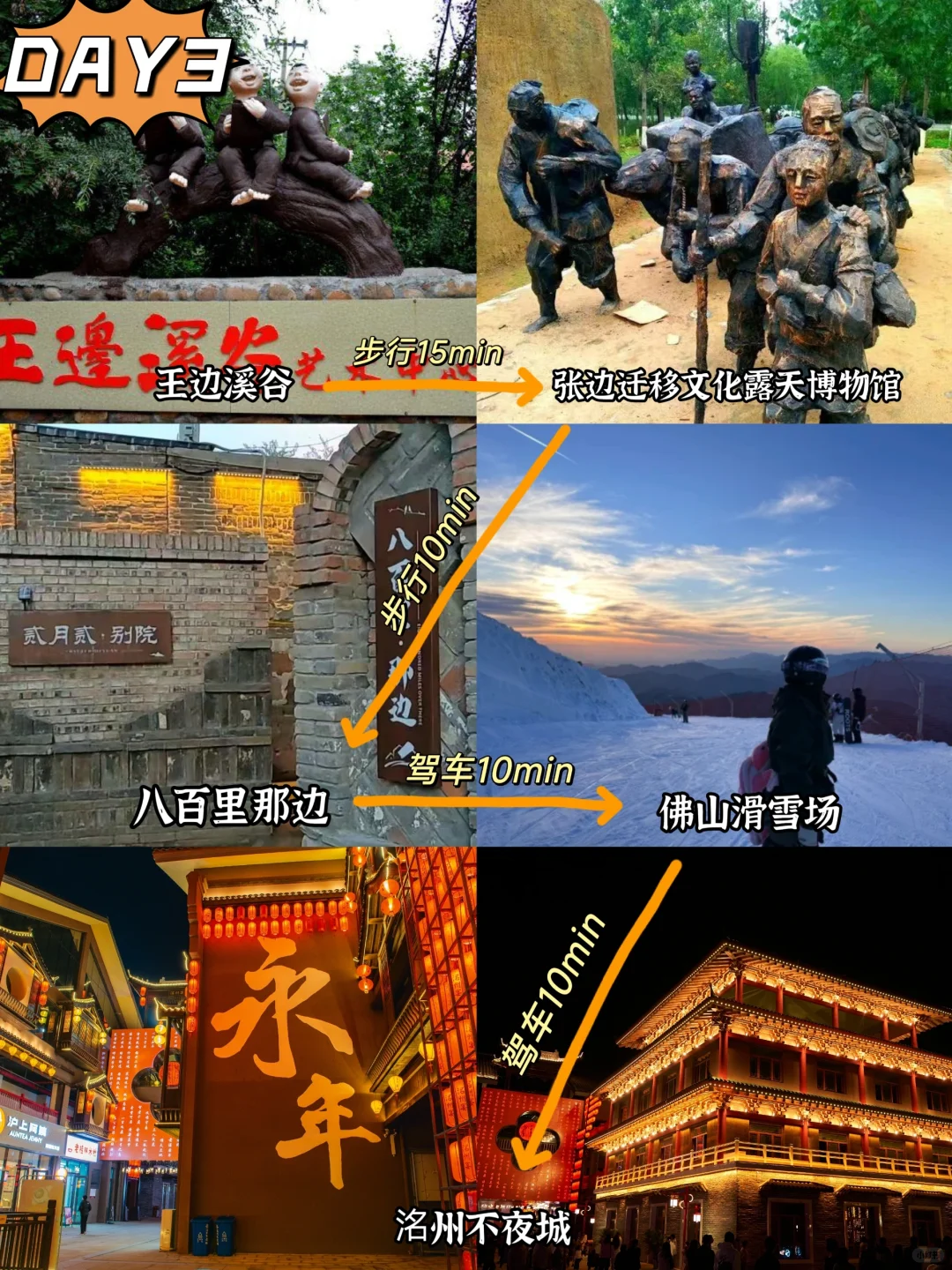 🎉永年旅游攻略——3天2晚穿越古今之旅