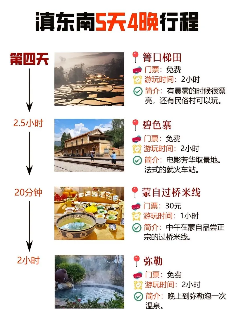 云南最佳摄影线路天花板📹