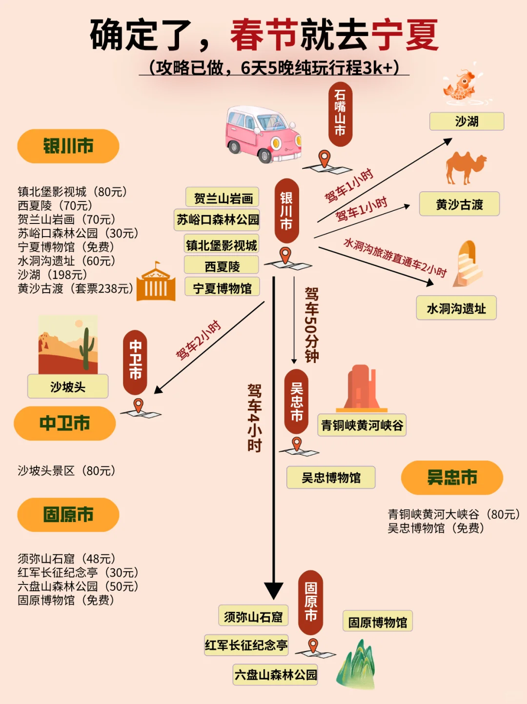 确定了，春节去宁夏旅游🗺️秒懂地图已安排‼️
