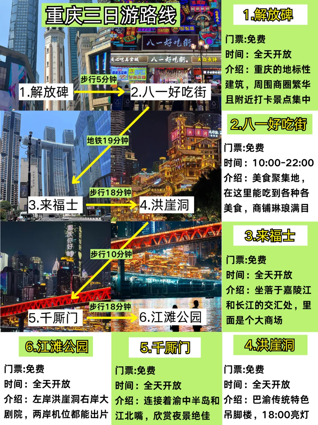 📍1.9重庆受罪已回😭四个人都崩溃了