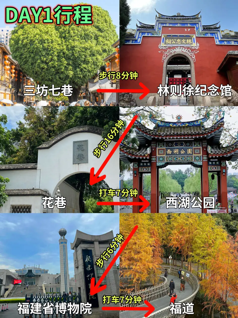 春节来福州旅游的姐妹，这篇攻略一定要看！