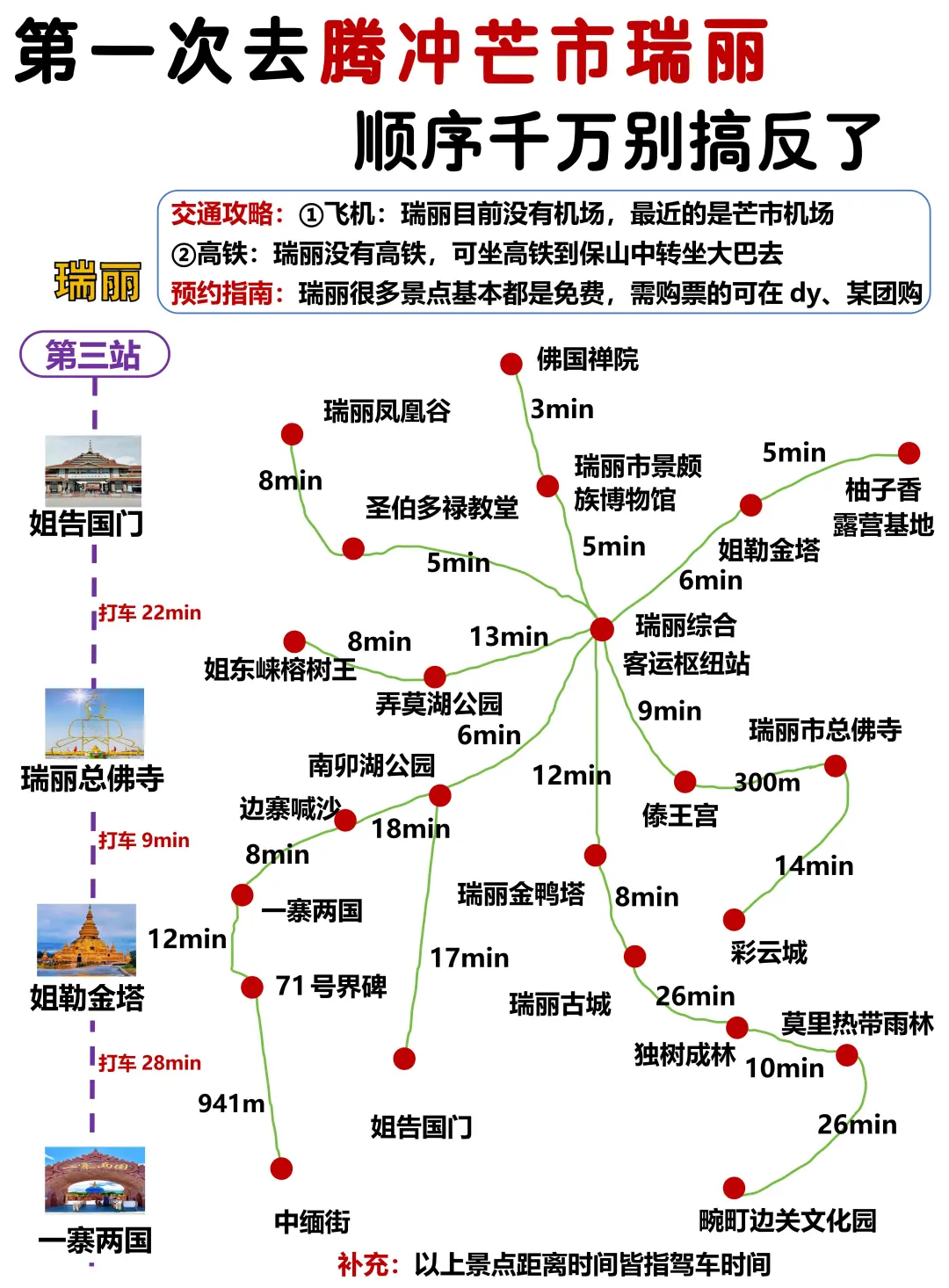 第一次去腾冲芒市瑞丽玩，顺序千万别搞反❗