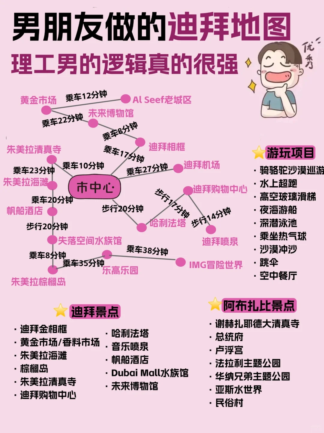 谁懂啊！终于有人把迪拜旅游说明白了