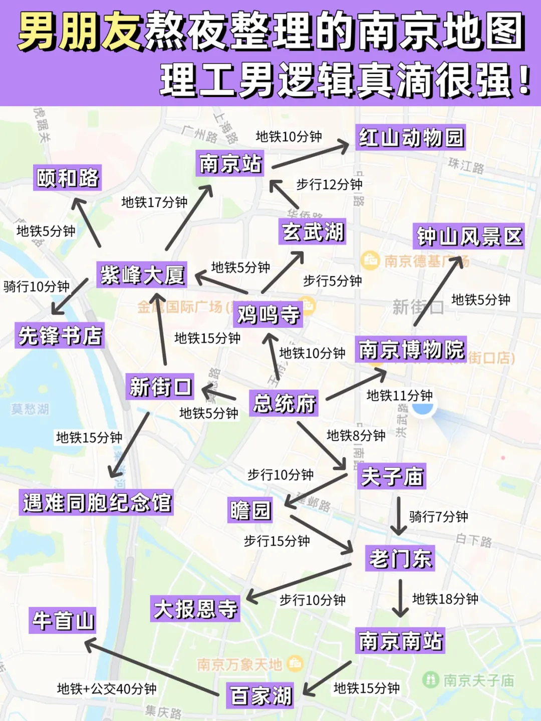 被土著男友熬夜整理的南京旅游攻略感动哭😭