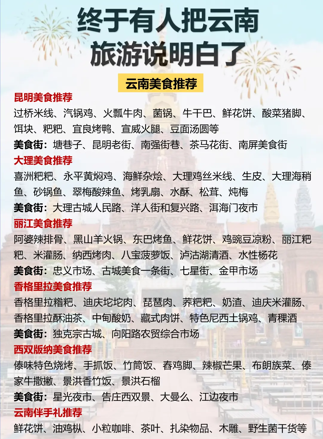 📍云南旅游攻略｜超详细云南行程规划❗