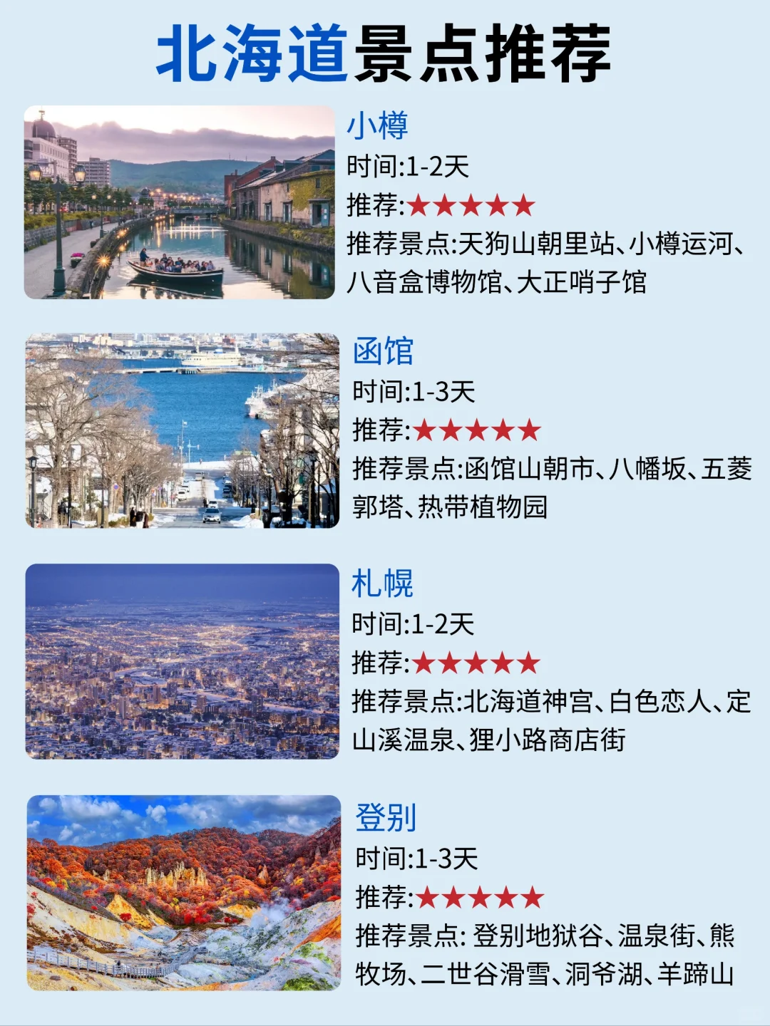 北海道旅游攻略📝要去的姐妹直接抄作业❗