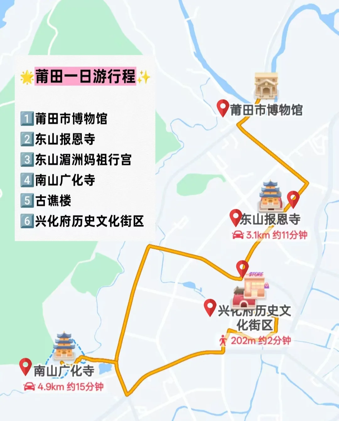 🌈莆田1日游🔥旅游攻略