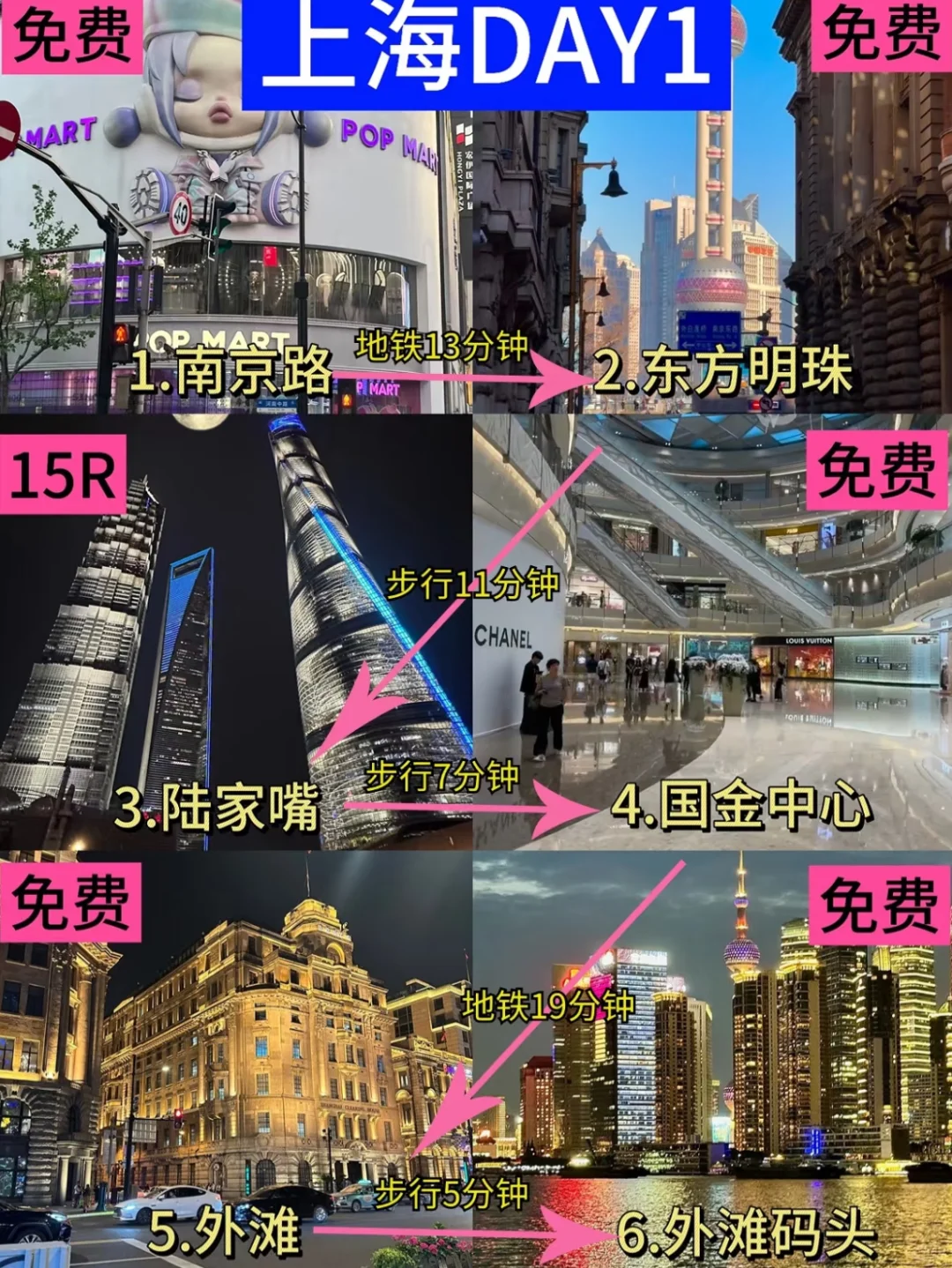 上海旅游攻略‼️1🈷️实拍！1-3月来上海必看！