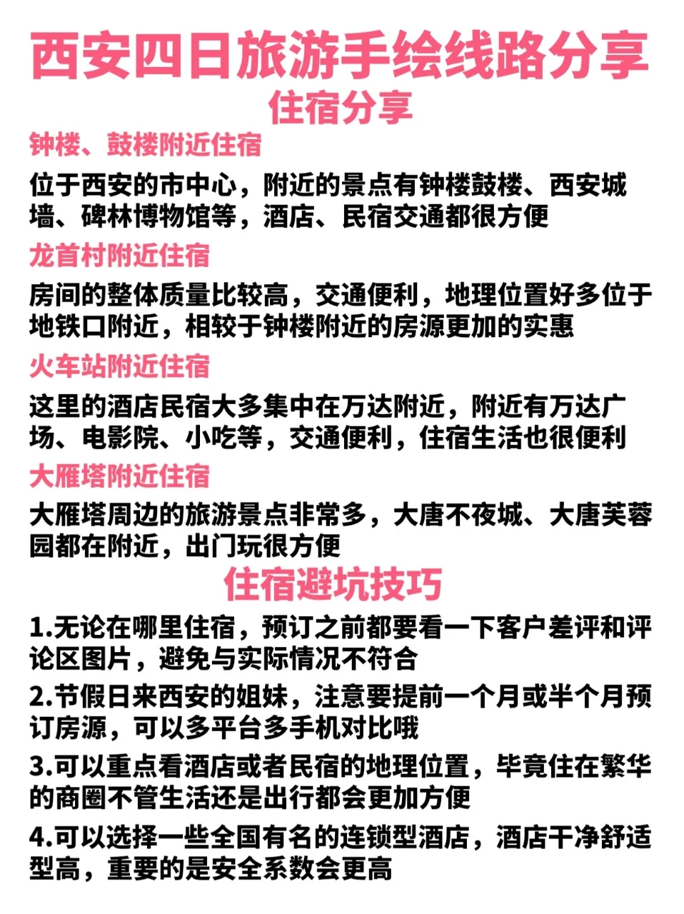 西安旅游手绘线路图📝旅游攻略分享🖍