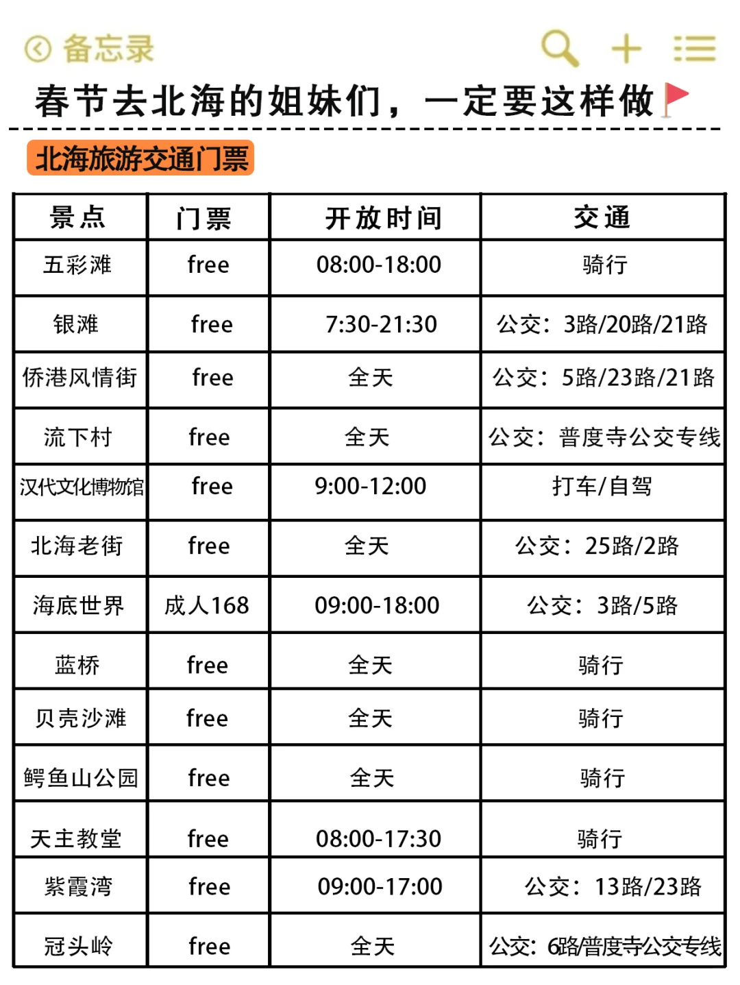 实话难听，但这就是春节北海旅游真实现状