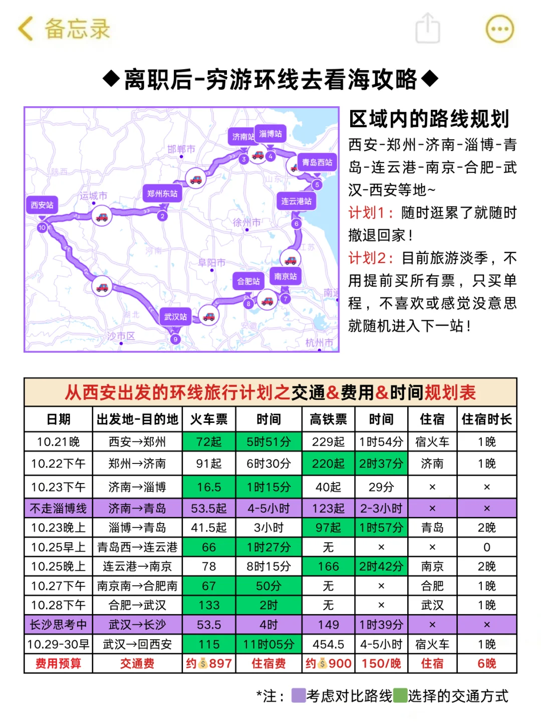10-12月适合去哪玩？分享enfj穷游看海攻略🌊