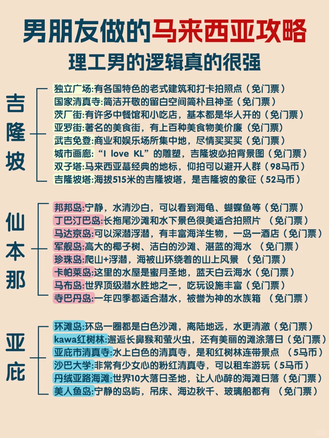 不敢想象！带着这份攻略去马来西亚会有多爽