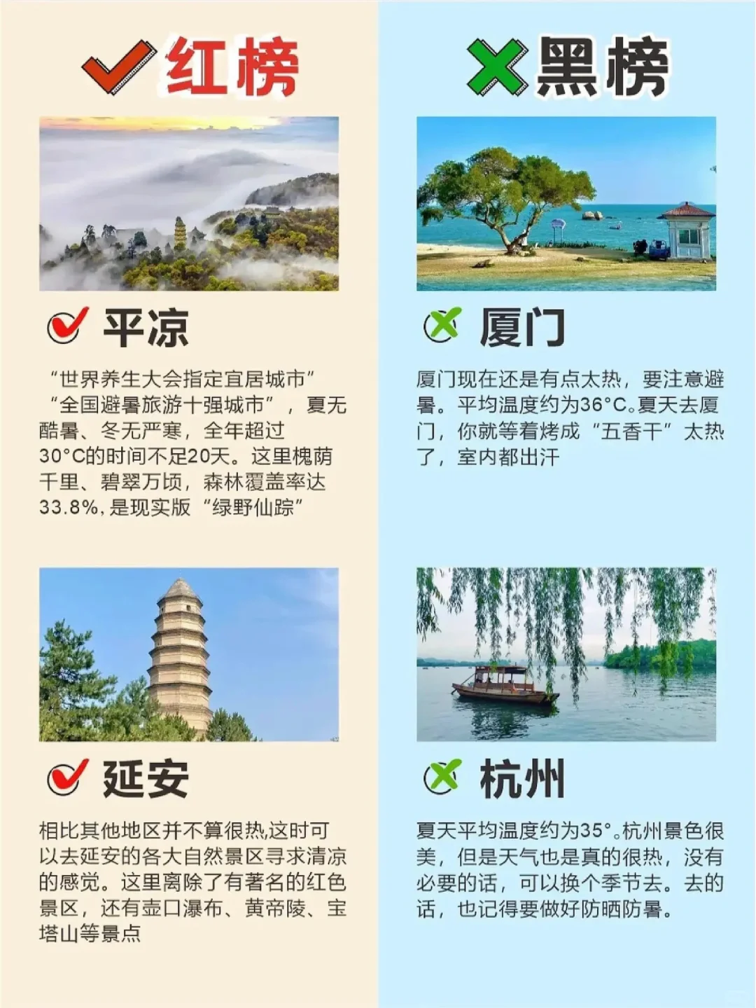 人民日报推荐的20个避暑胜地，清凉一夏