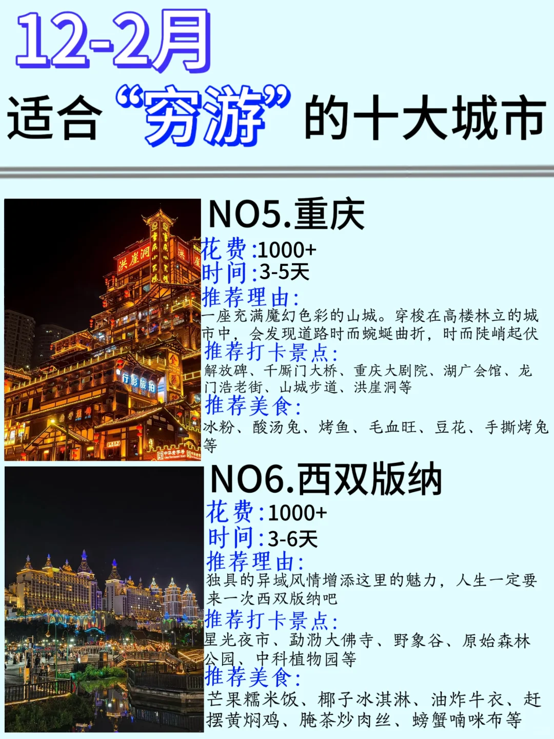 适🈴12-2🈷️穷游的十大城市❗️真的要去⭕️