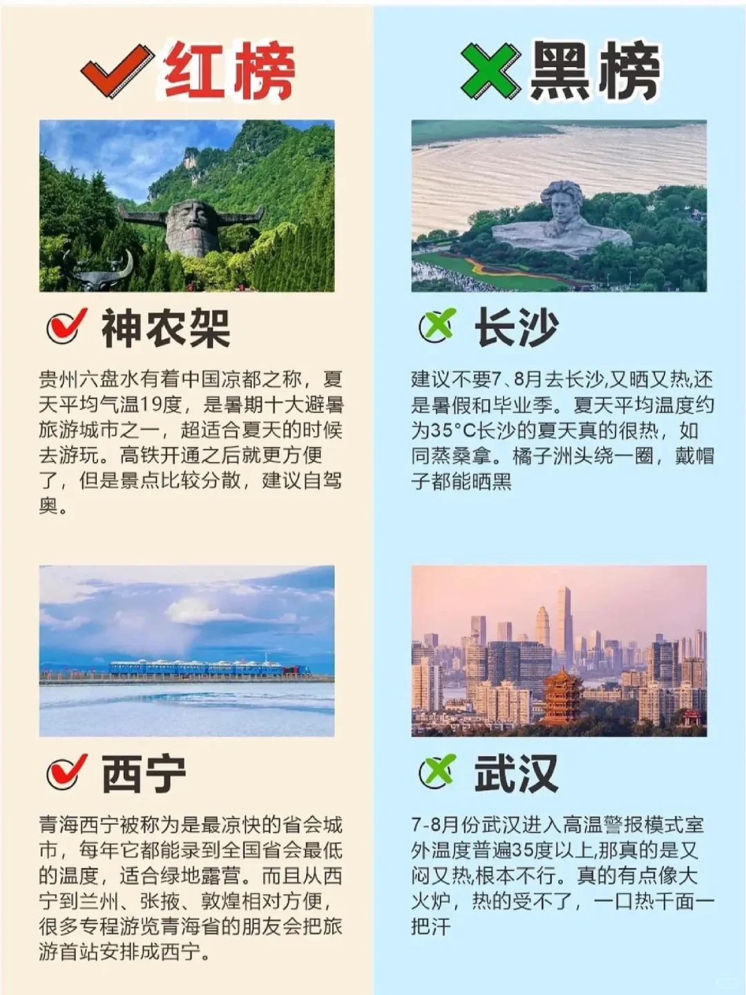 人民日报推荐的20个避暑胜地，清凉一夏