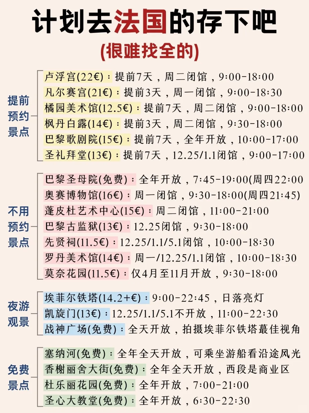 寒假春假要来法国旅游的姐妹👭提前参考！