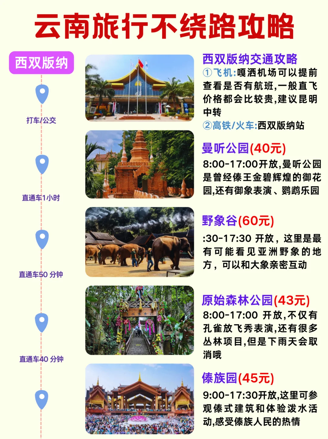 云南懒人版旅游攻略✅主打一个不绕路旅行