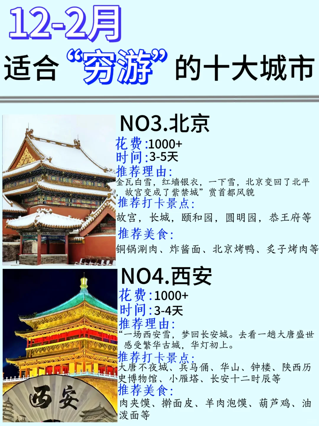 适🈴12-2🈷️穷游的十大城市❗️真的要去⭕️